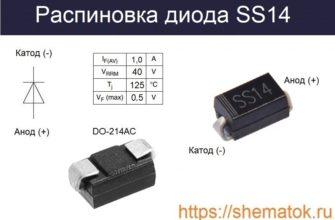 Цоколевка SS14