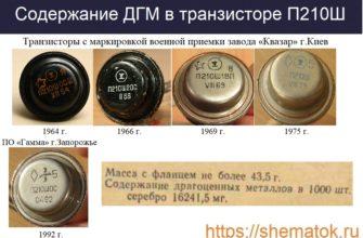 Содержание ДГМ в П210Ш