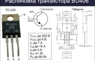 Распиловка BU406
